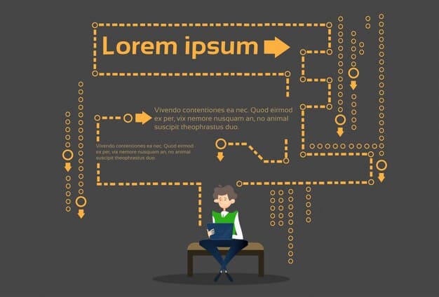 A flowchart depicting the learning path for Python fundamentals, including sections for syntax, data types, control structures, and functions. Each section has related icons and short descriptions. The overall feel is organized and easy to follow, suitable for beginners wanting to Learn Python in 3 Months: A Beginner's Guide to Data Science and Machine Learning.