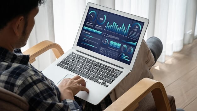 How to Build a Successful Online Business in 2025: Essential Digital Skills