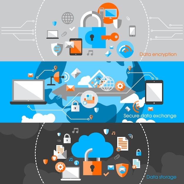 A graphic illustrating various cloud security measures, including firewalls, encryption keys, multi-factor authentication, and intrusion detection systems. Each element is interconnected, emphasizing the need for a holistic security approach.